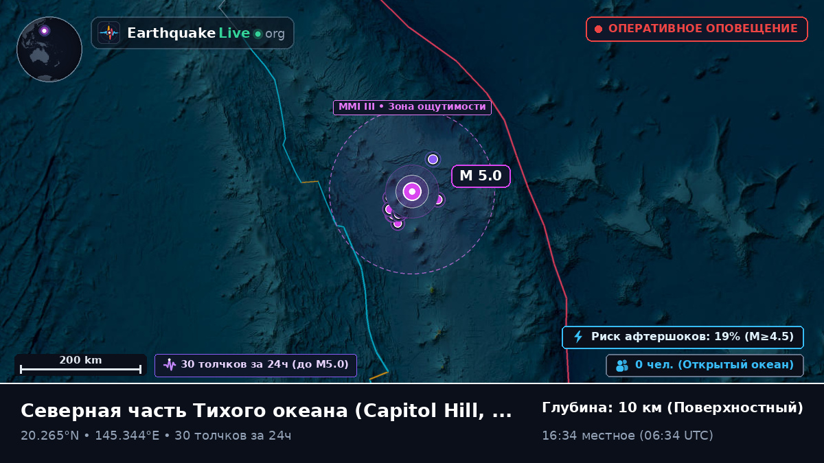 Северная часть Тихого океана (Northern Mariana Islands)