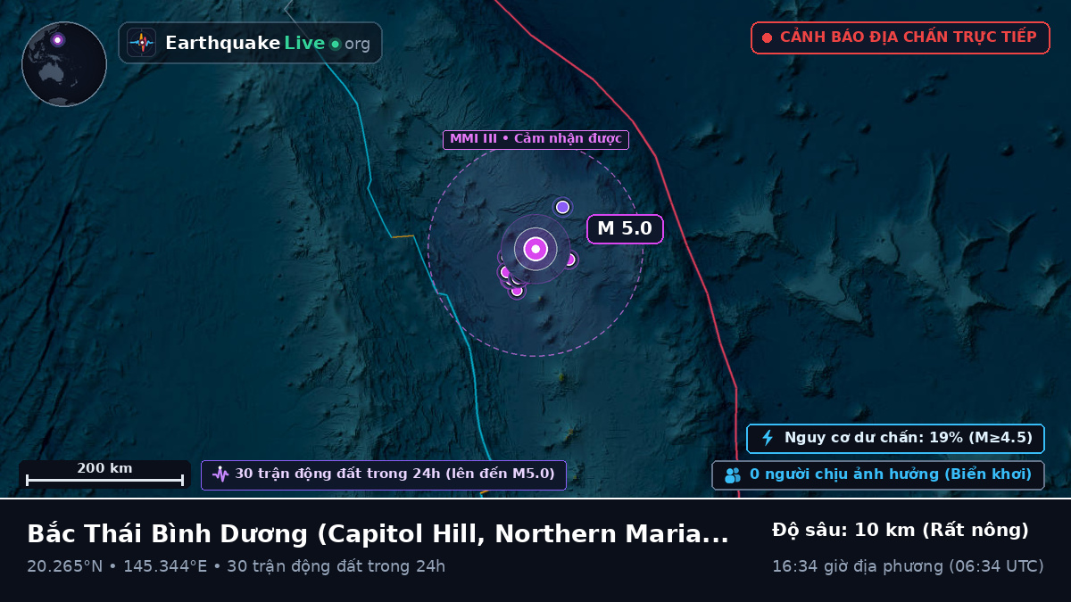 Bắc Thái Bình Dương (Northern Mariana Islands)