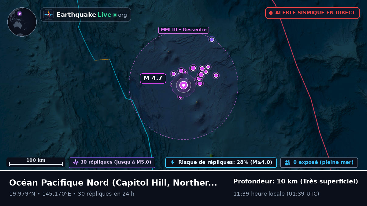 Océan Pacifique Nord (Northern Mariana Islands)