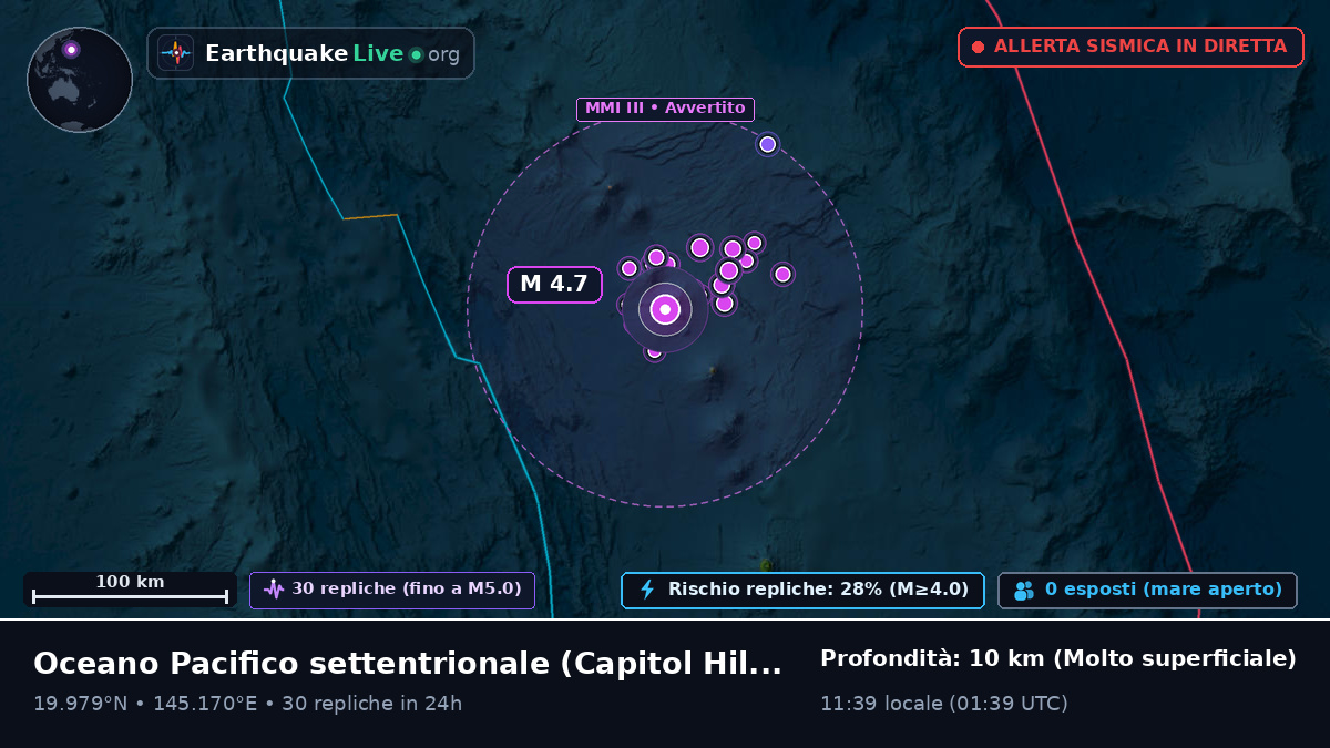 Oceano Pacifico settentrionale (Northern Mariana Islands)