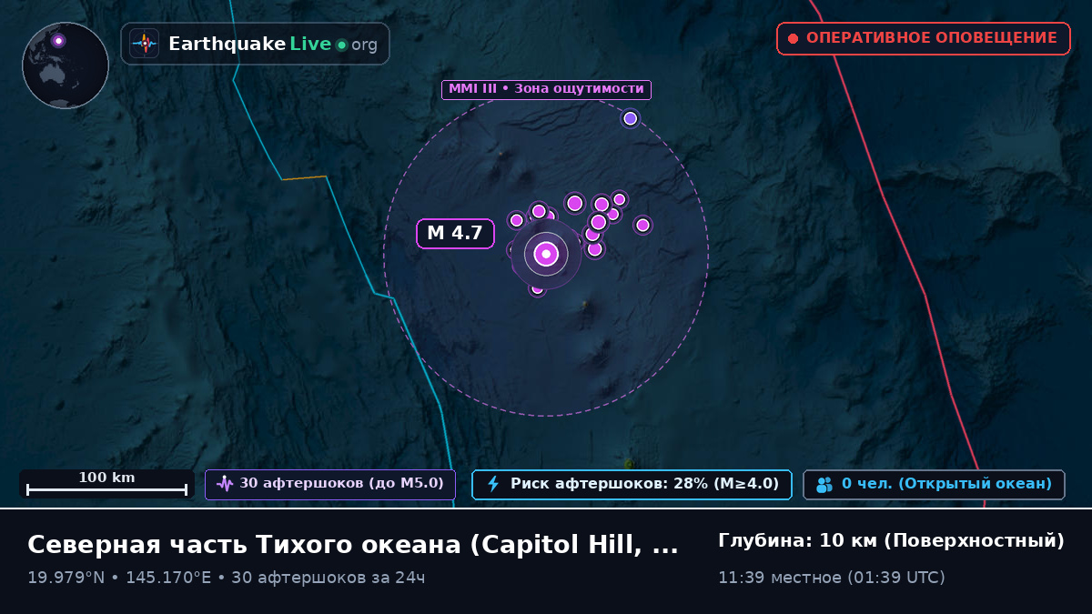 Северная часть Тихого океана (Northern Mariana Islands)