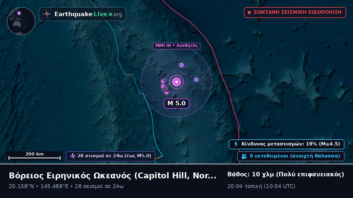 Βόρειος Ειρηνικός Ωκεανός (Northern Mariana Islands)