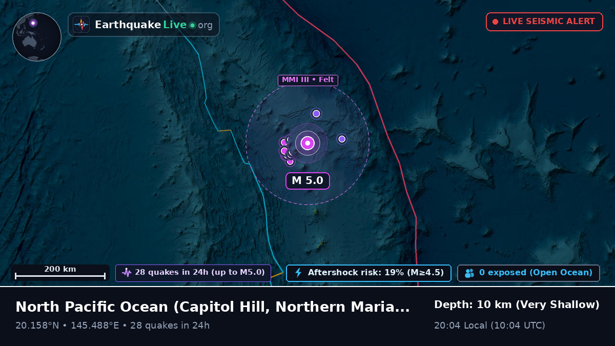 North Pacific Ocean (Northern Mariana Islands)