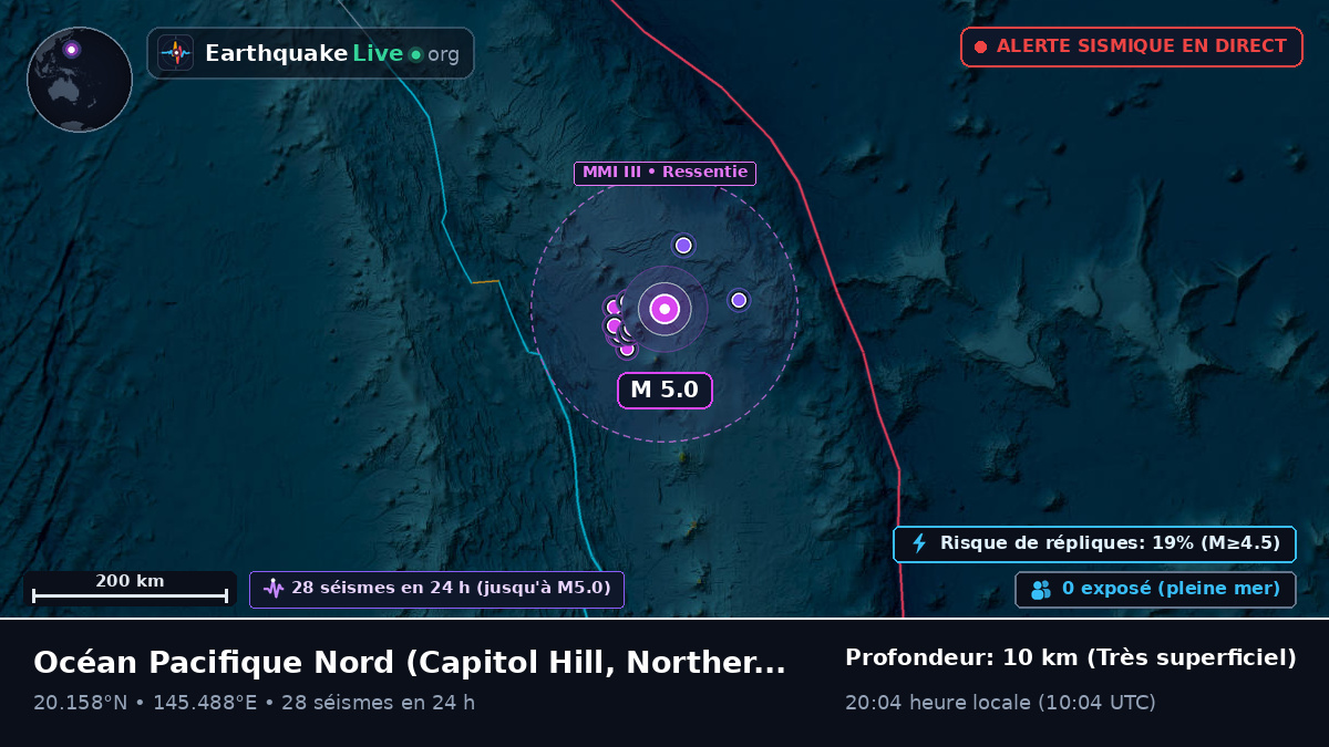 Océan Pacifique Nord (Northern Mariana Islands)