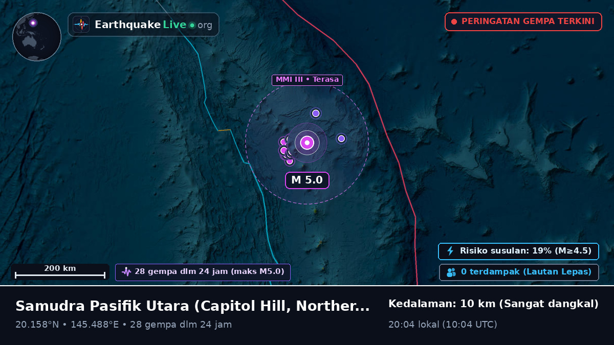 Samudra Pasifik Utara (Northern Mariana Islands)