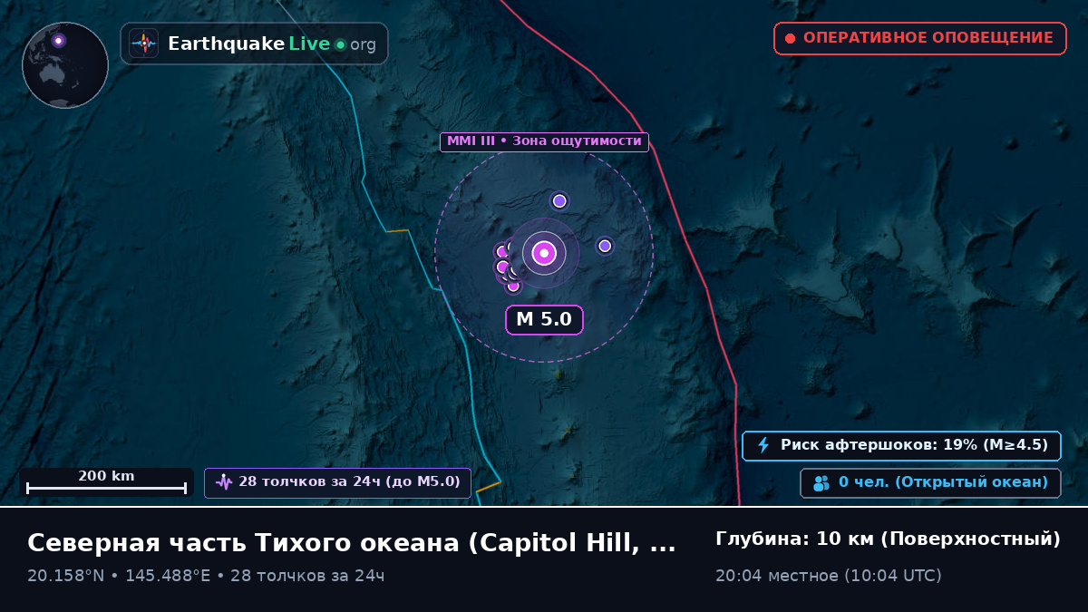 Северная часть Тихого океана (Northern Mariana Islands)