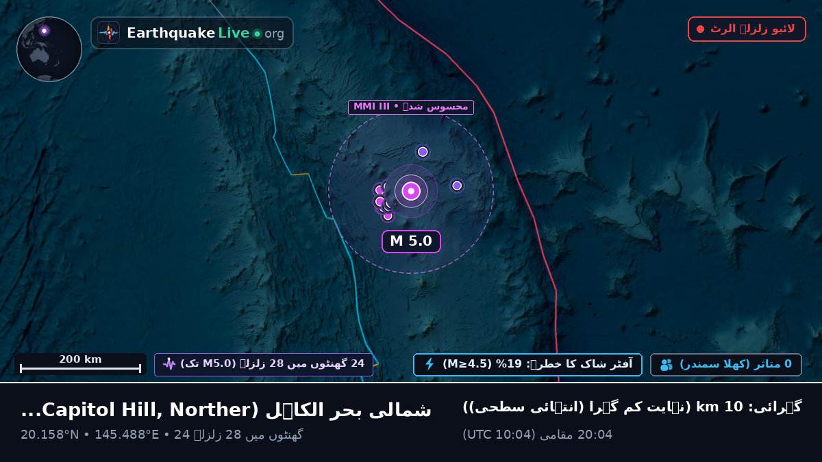 شمالی بحر الکاہل (Northern Mariana Islands)