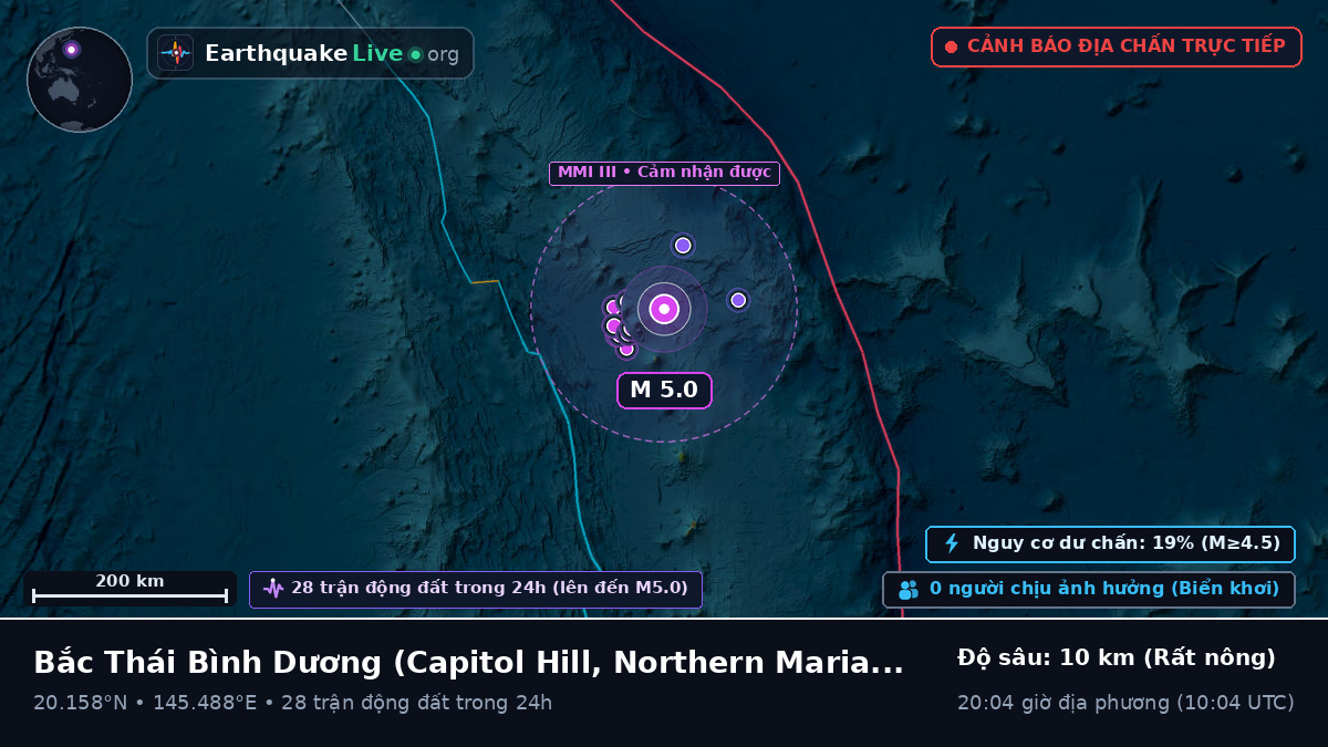 Bắc Thái Bình Dương (Northern Mariana Islands)