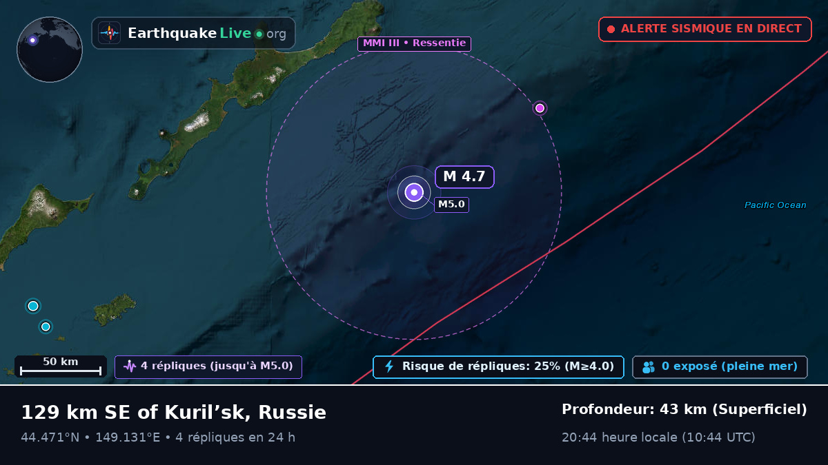 Océan Pacifique Nord (Japon)