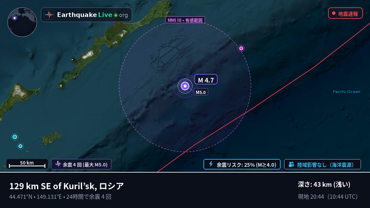 北太平洋 (日本)