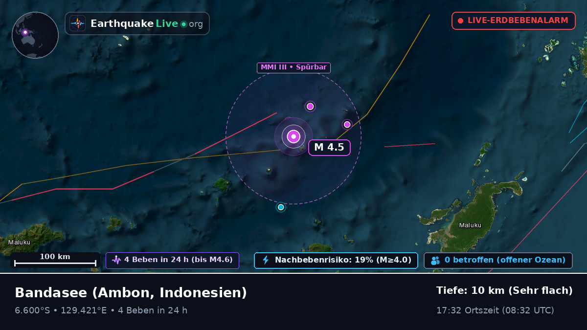 Bandasee (Indonesien)