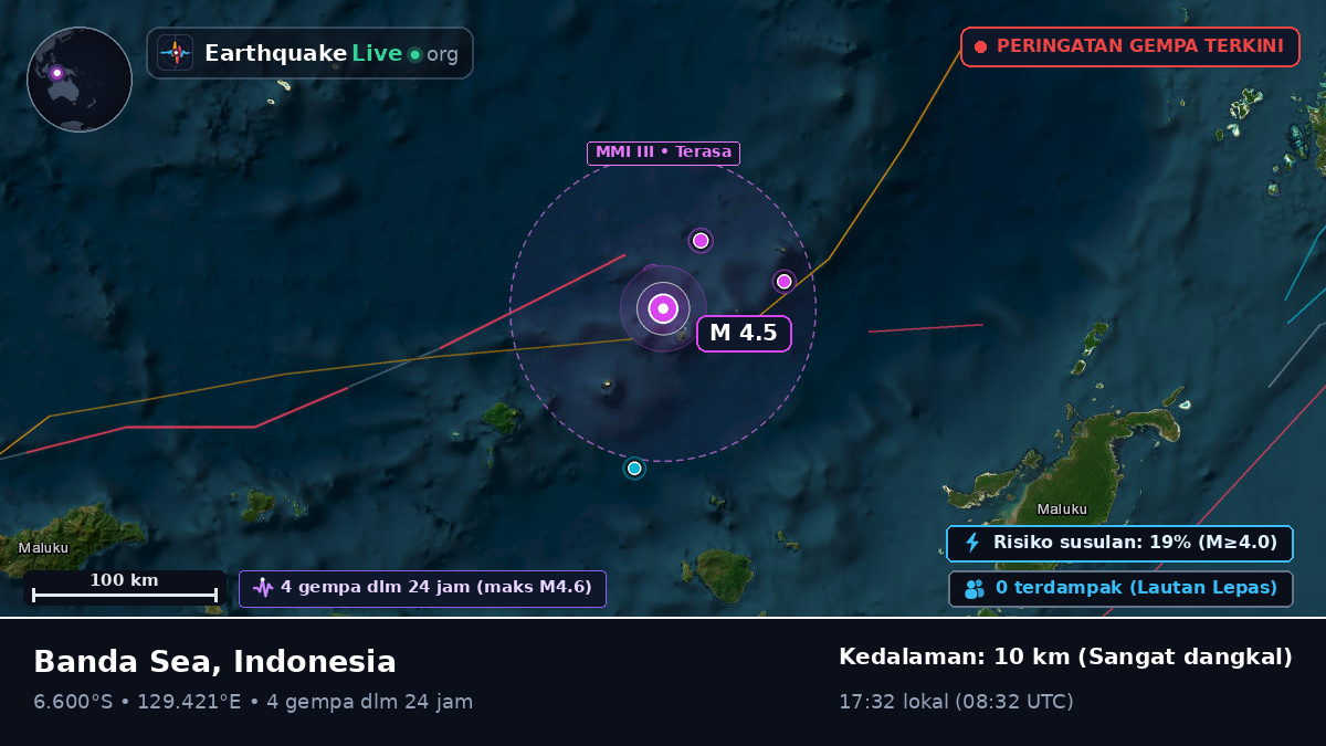 Laut Banda (Indonesia)