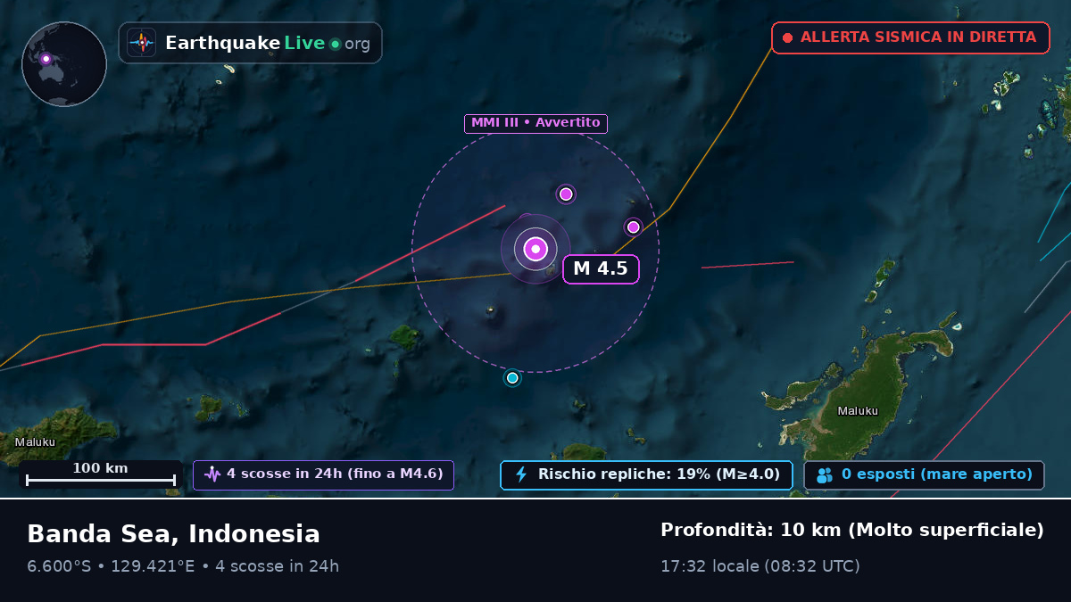 Mare di Banda (Indonesia)