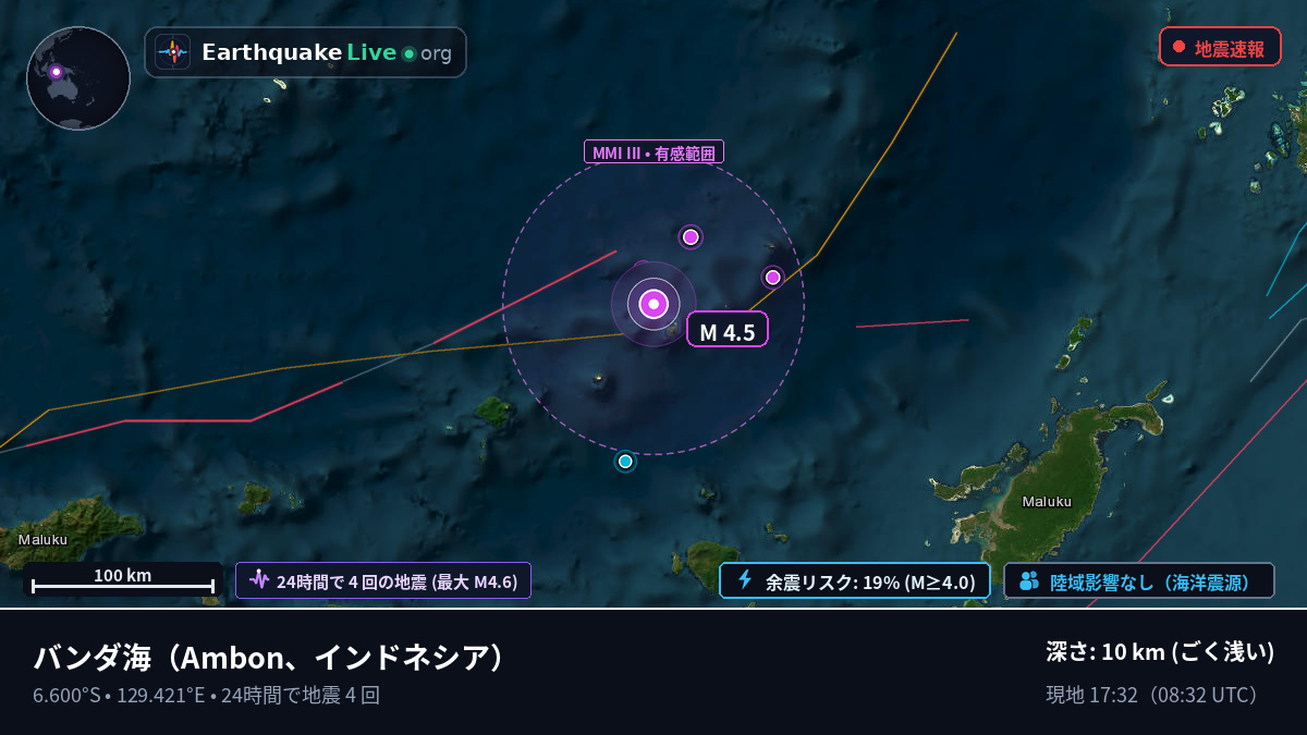 バンダ海 (インドネシア)