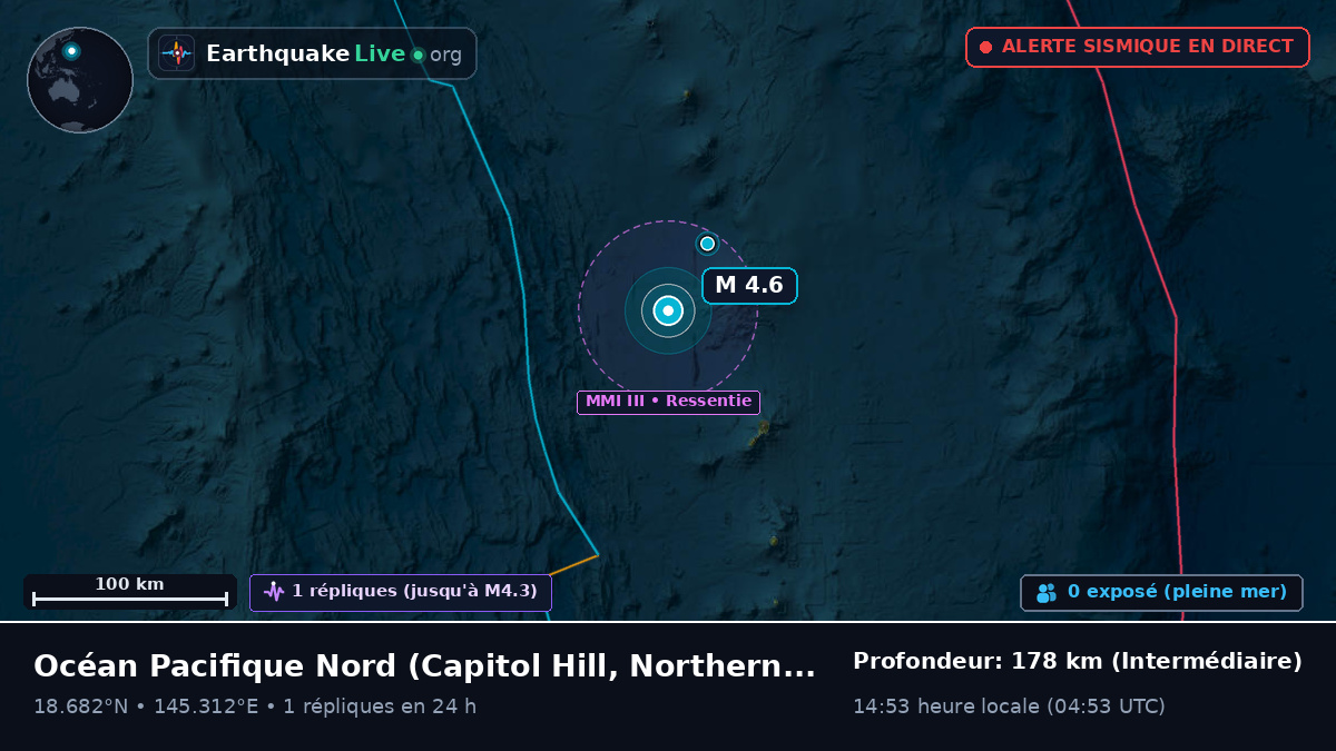 Océan Pacifique Nord (Northern Mariana Islands)