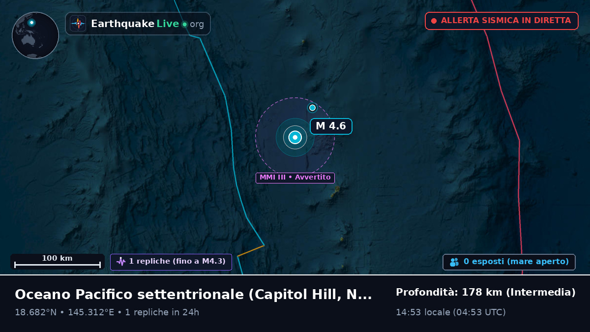 Oceano Pacifico settentrionale (Northern Mariana Islands)