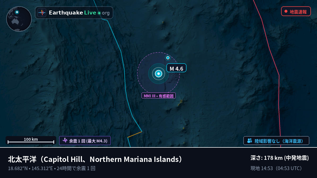 北太平洋 (Northern Mariana Islands)