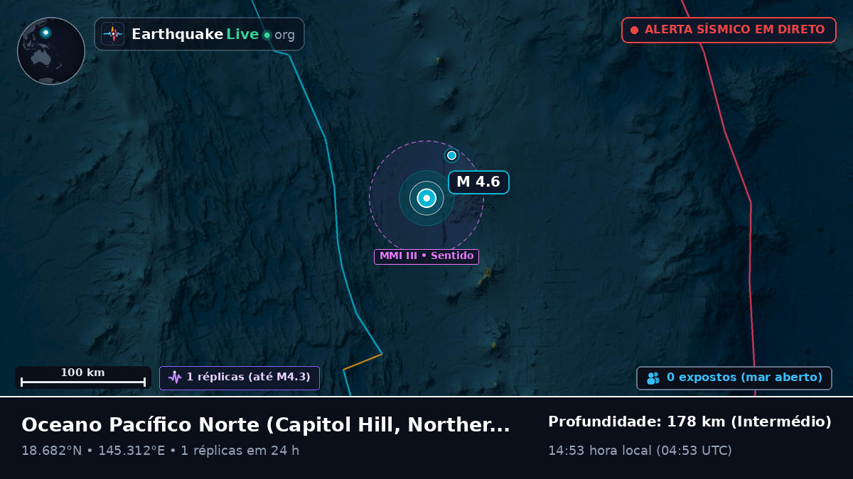 Oceano Pacífico Norte (Northern Mariana Islands)
