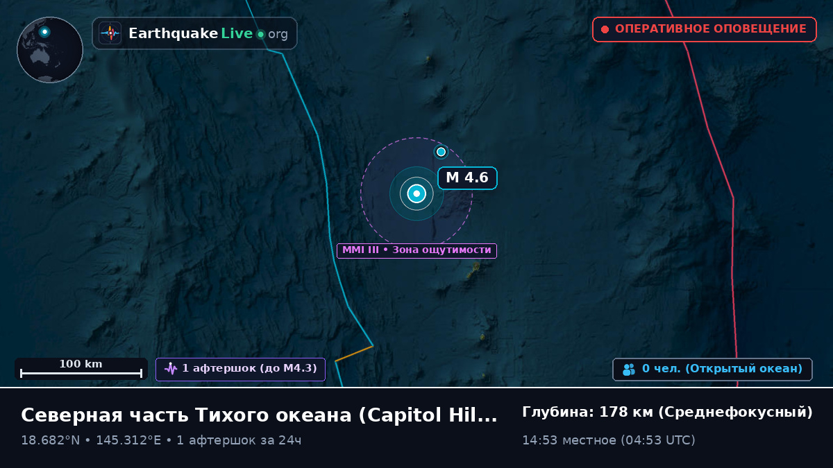 Северная часть Тихого океана (Northern Mariana Islands)