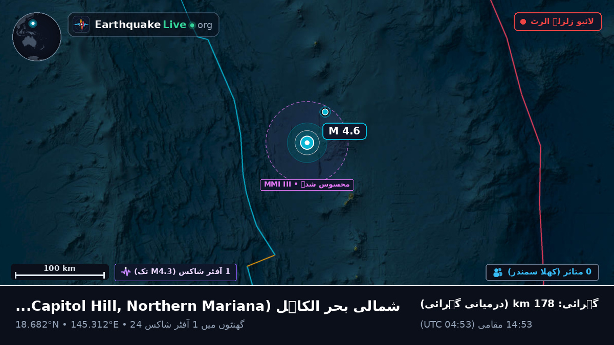 شمالی بحر الکاہل (Northern Mariana Islands)