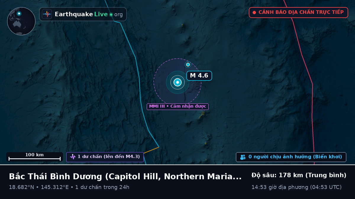 Bắc Thái Bình Dương (Northern Mariana Islands)
