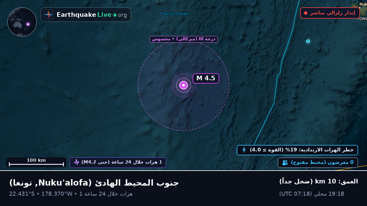 جنوب المحيط الهادئ (تونغا)