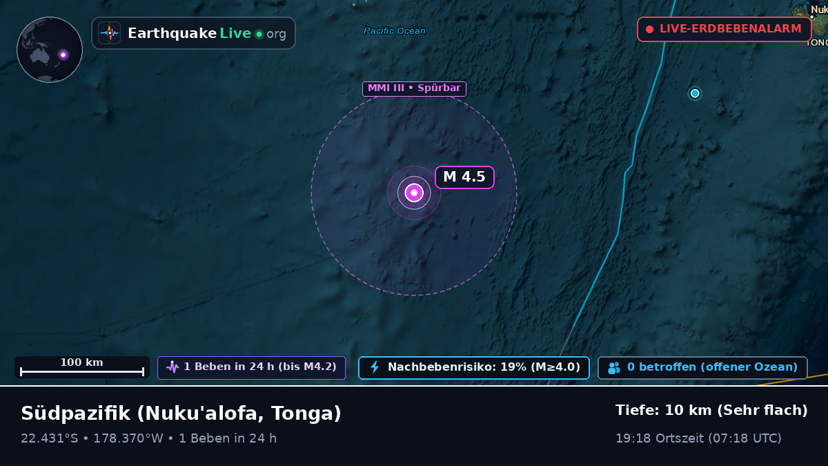 Südpazifik (Tonga)