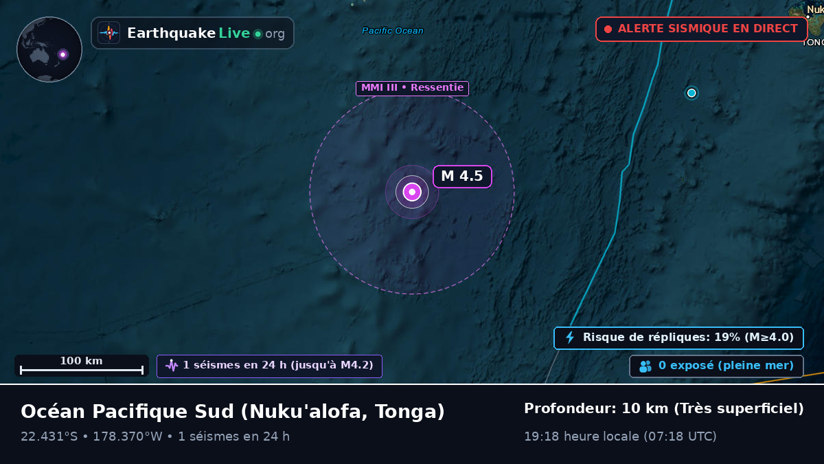 Océan Pacifique Sud (Tonga)