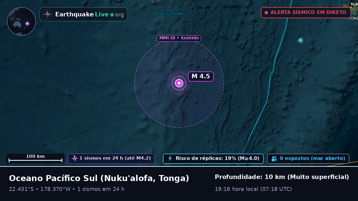 Oceano Pacífico Sul (Tonga)