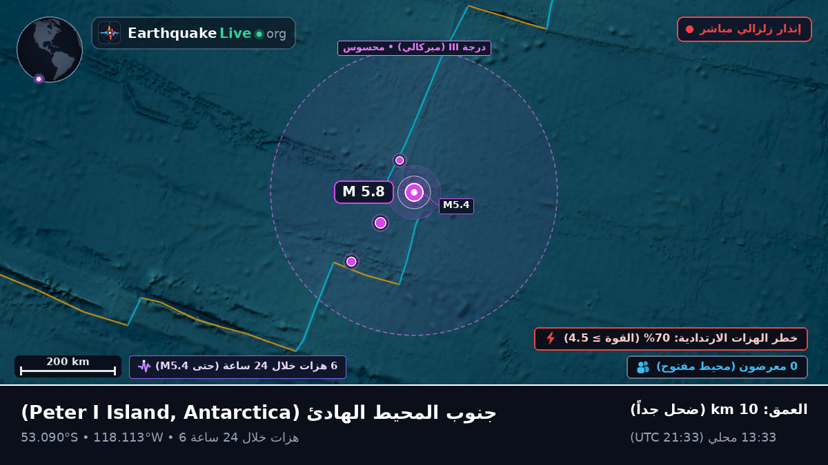جنوب المحيط الهادئ (Antarctica)