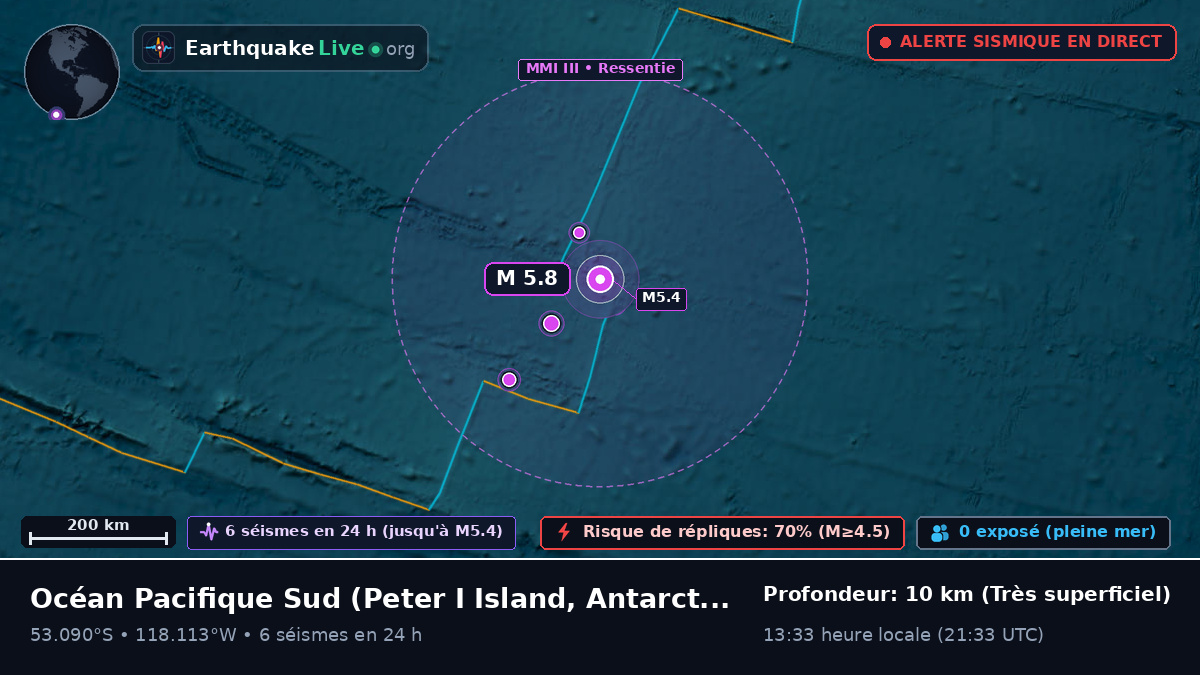 Océan Pacifique Sud (Antarctica)