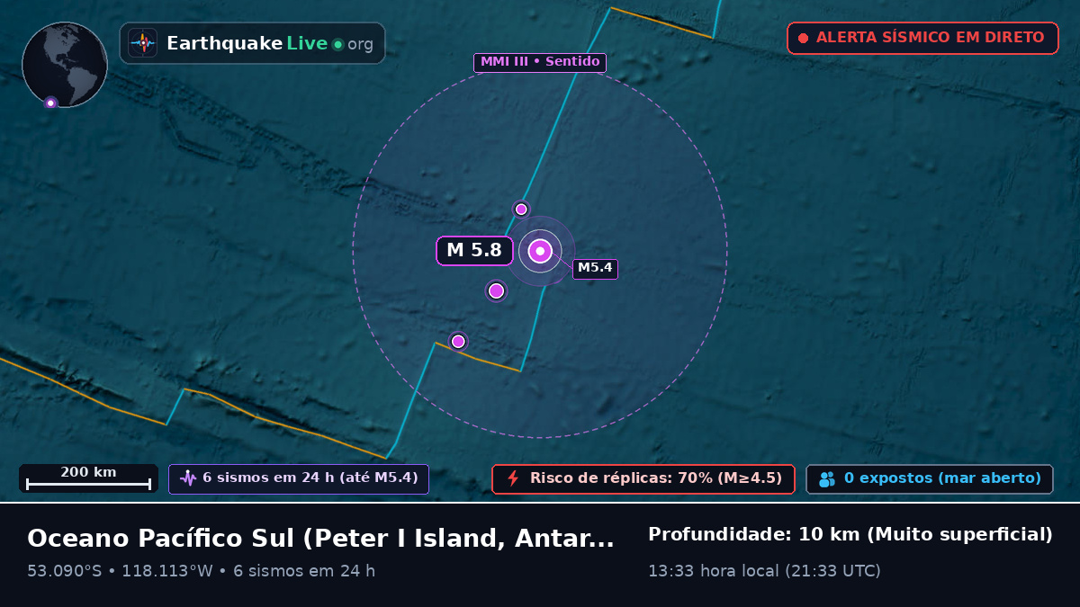 Oceano Pacífico Sul (Antarctica)