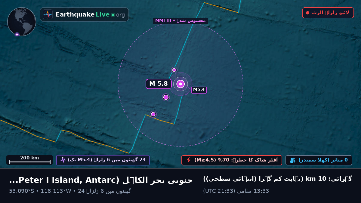 جنوبی بحر الکاہل (Antarctica)