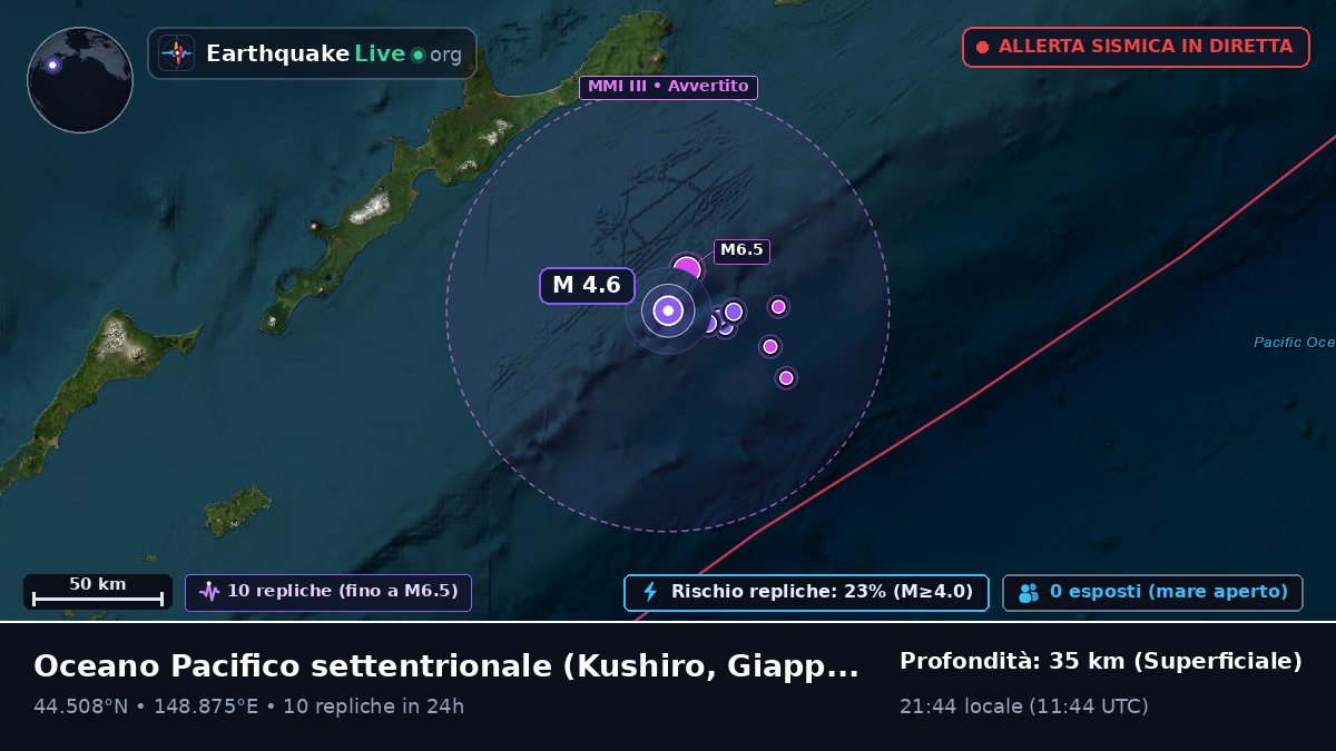 Oceano Pacifico settentrionale (Giappone)