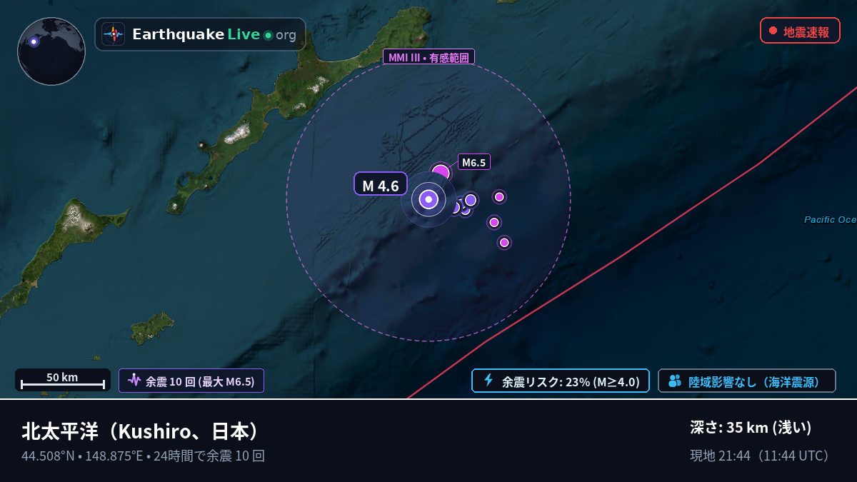 北太平洋 (日本)