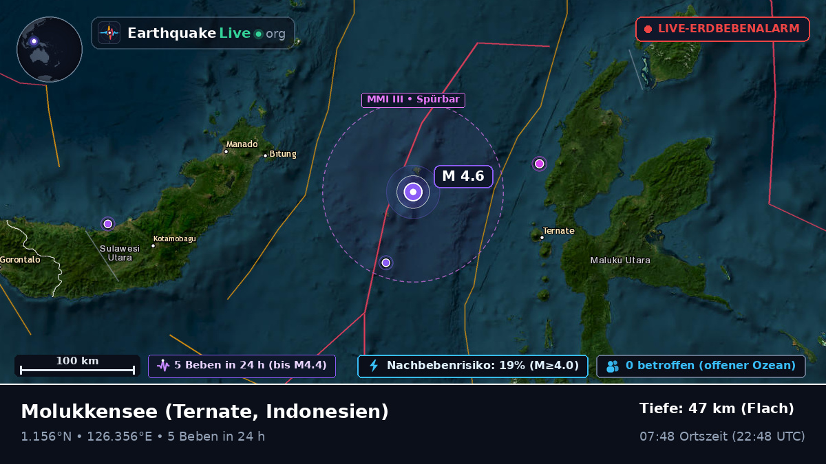 Molukkensee (Indonesien)