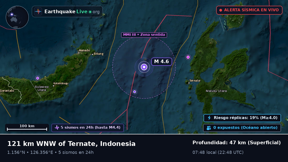 Mar de Molucas (Indonesia)