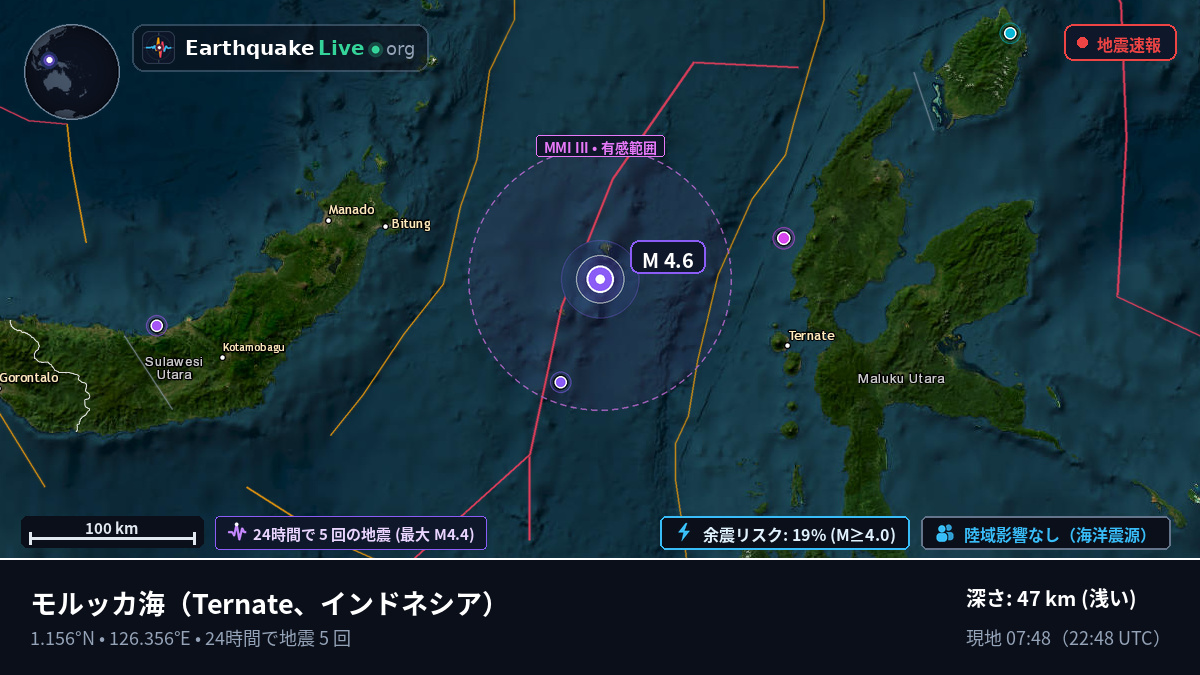 モルッカ海 (インドネシア)