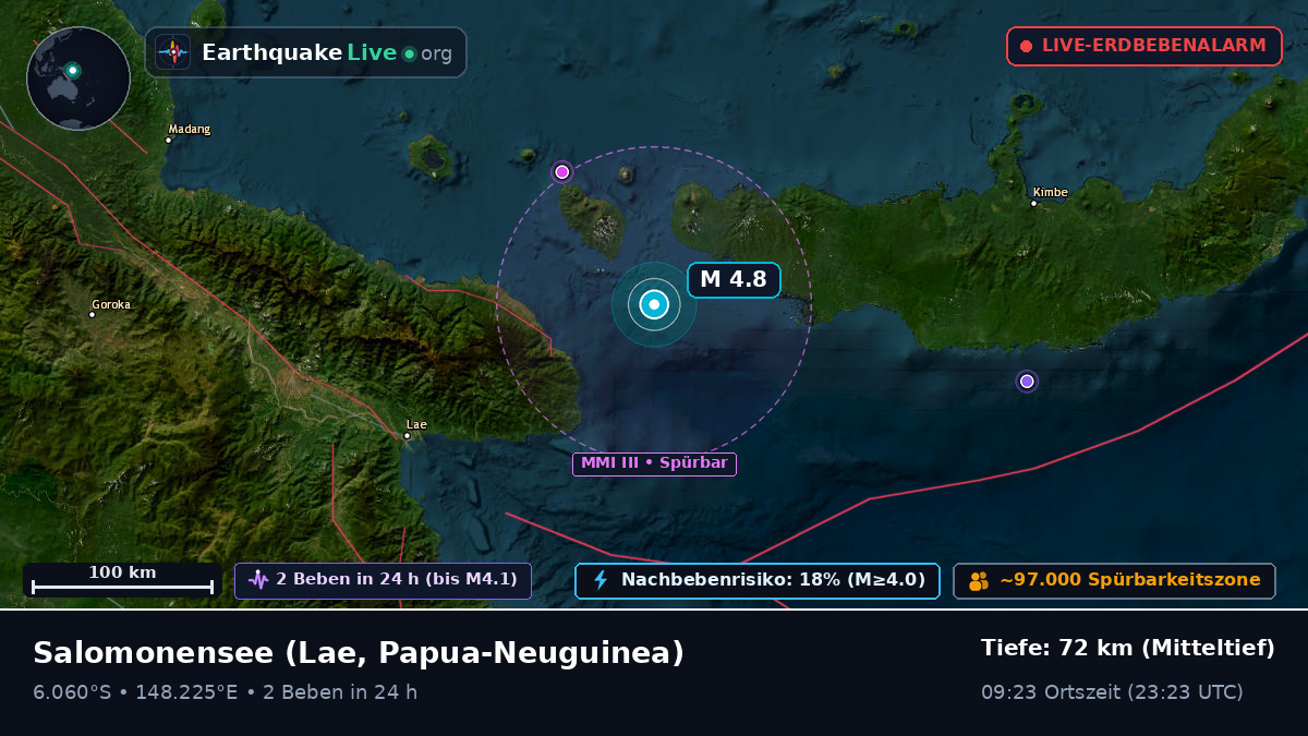 Salomonensee (Papua-Neuguinea)
