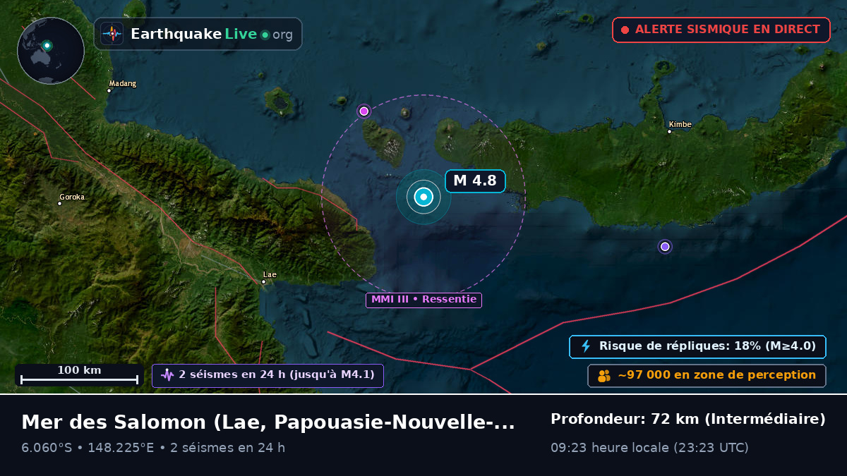 Mer des Salomon (Papouasie-Nouvelle-Guinée)