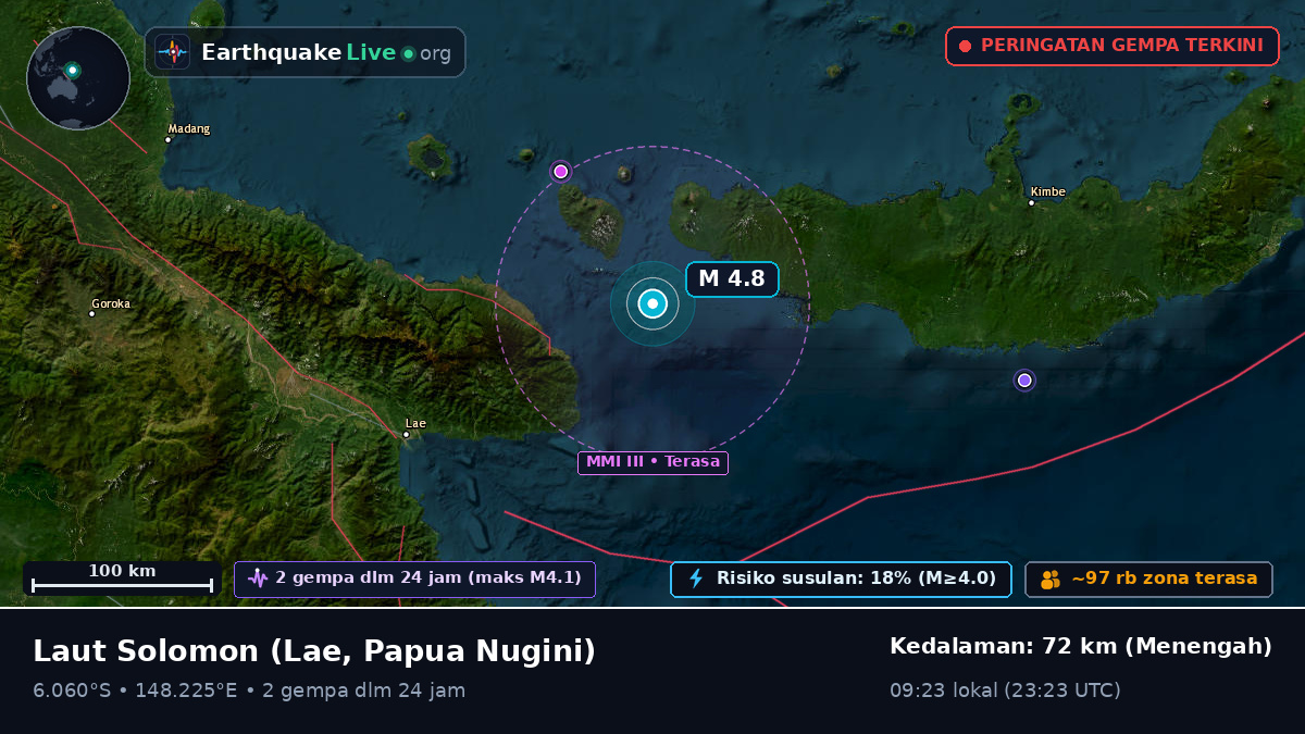 Laut Solomon (Papua Nugini)