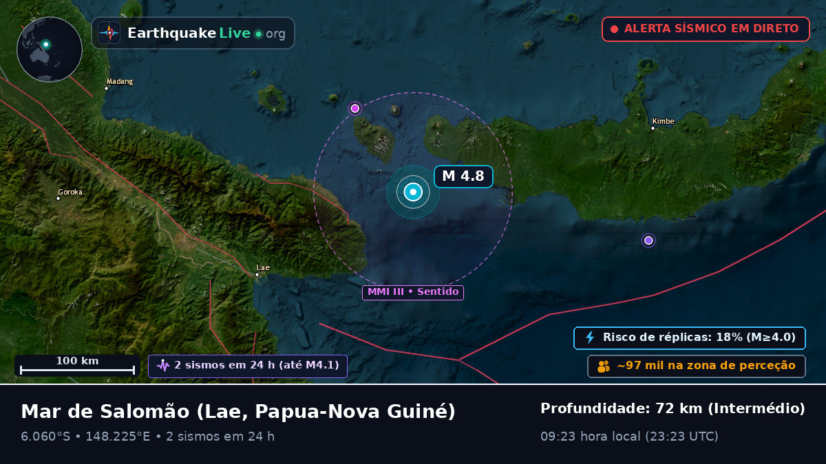 Mar de Salomão (Papua-Nova Guiné)
