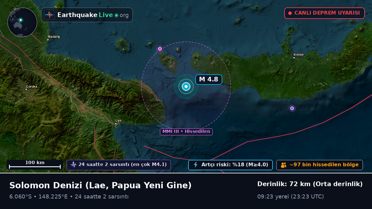 Solomon Denizi (Papua Yeni Gine)