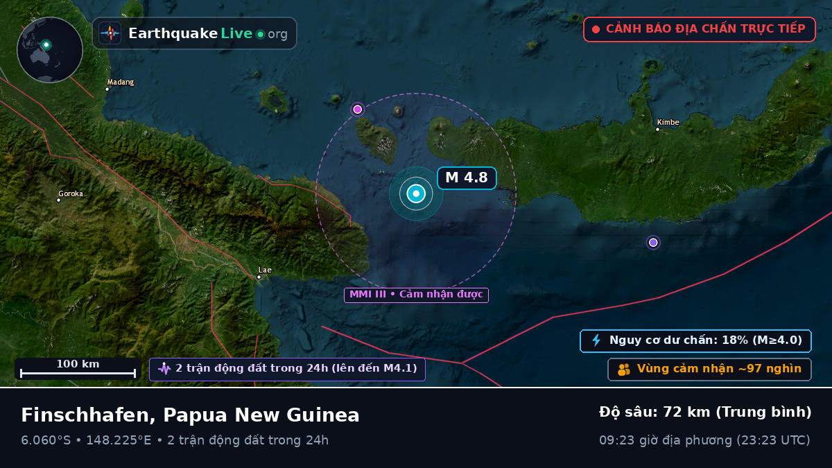 Biển Solomon (Papua New Guinea)