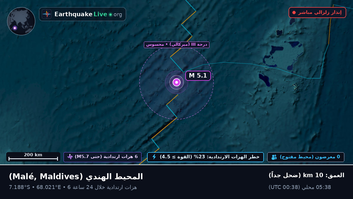 المحيط الهندي (Maldives)