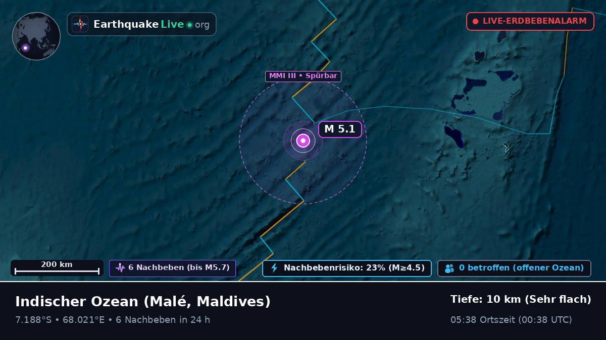 Indischer Ozean (Maldives)
