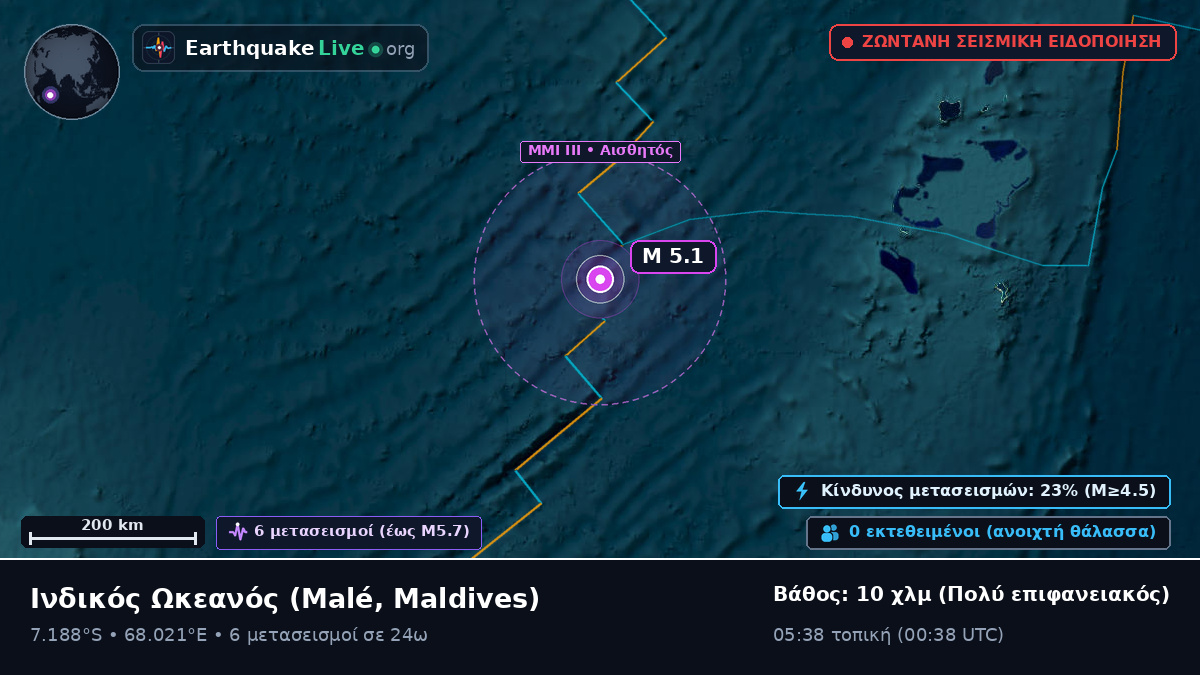 Ινδικός Ωκεανός (Maldives)