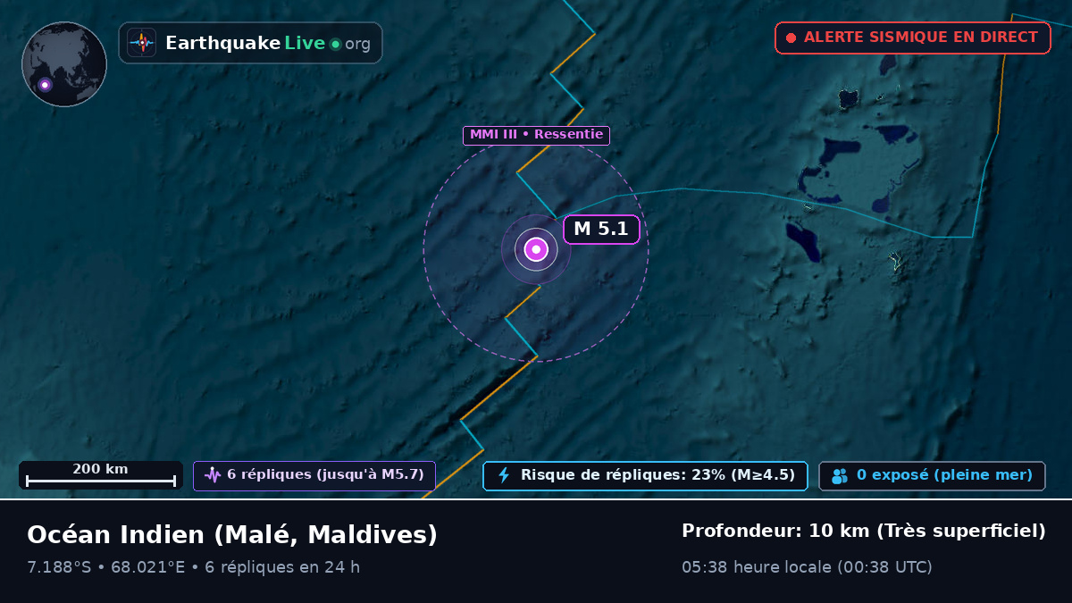 Océan Indien (Maldives)