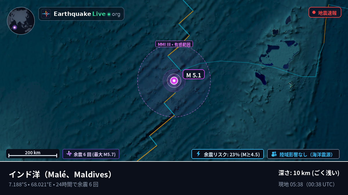 インド洋 (Maldives)
