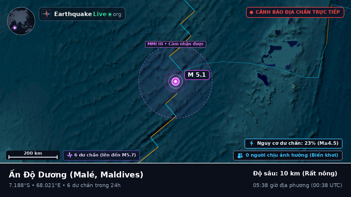 Ấn Độ Dương (Maldives)